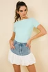 Kép 1/2 - Eris body aqua